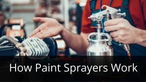 image represents How paint sprayers work?